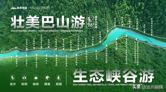 巴山大峡谷：国内旅游的新发现、新秘境、新选择