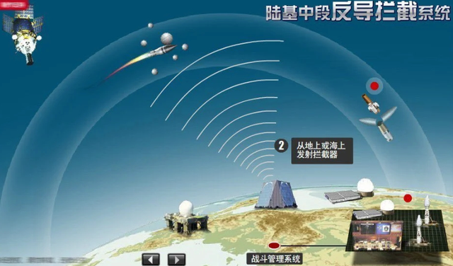 这是一个非常危险的信号，战争方式正在发生重大变化