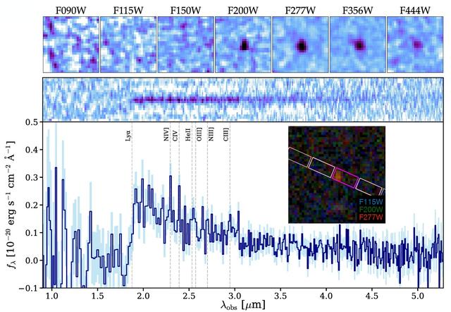 2025年即将结束	，但10条不附和大众情感的科学“真理”依然成立
