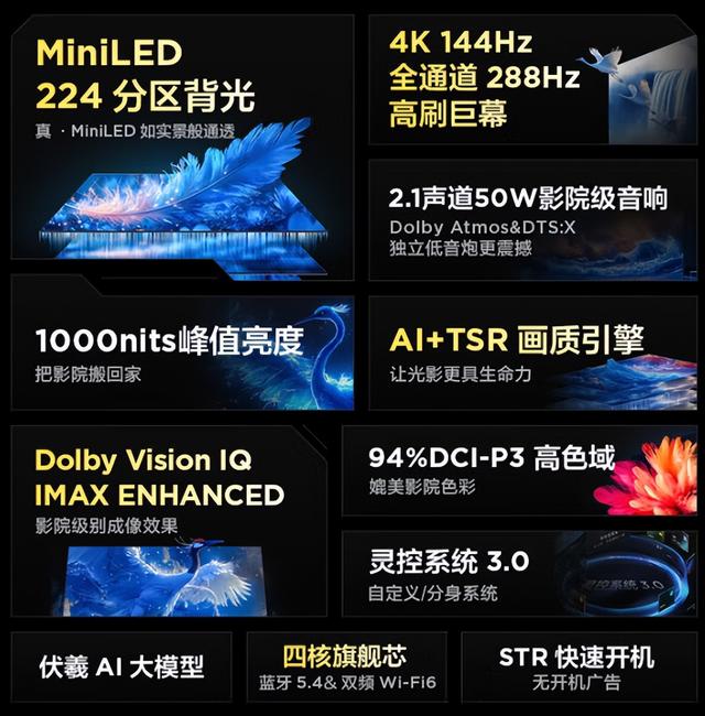 酷开雷鸟大乱斗，3000元以内，4款MiniLED电视谁更有竞争力