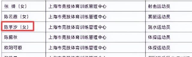 好饭不怕晚！陈芋汐再破天花板，全红婵的话终于有人信了