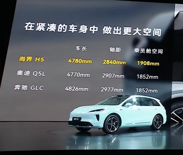 20万以下的鸿蒙智行有威力吗