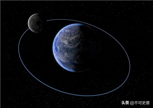 隐藏地球身边60年！天文学家发现新“准卫星”，科学意义重大