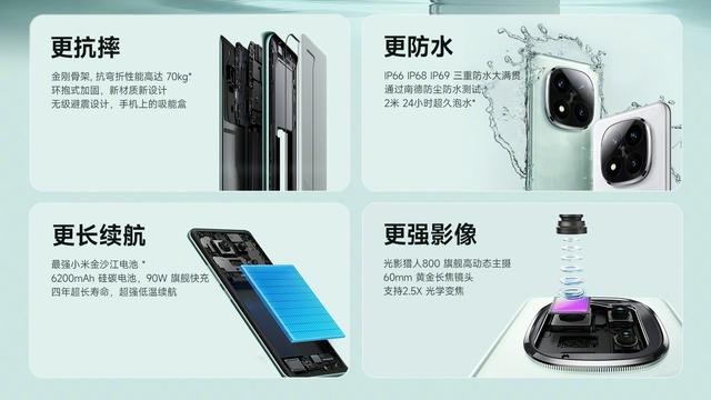 被遗忘的小米神机，IP68+50MP长焦+6200mAh，12+256GB版1398元