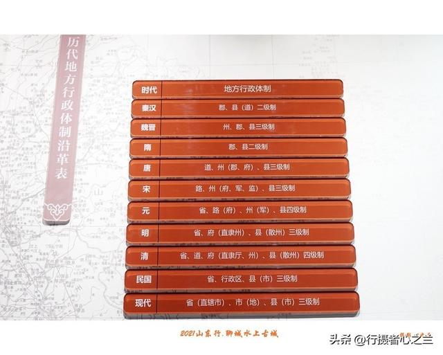 山东行游影记（255）—聊城水上古城（十九）