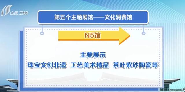 逛展必备！第七届山西文博会参观指南请查收