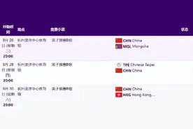 中国男篮亚运会最新赛程公布：和中国香港、中国台北、蒙古同组图片