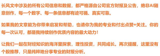 宇树机器人：卧龙电驱、金发科技、万马股份、中科创达，谁更强？