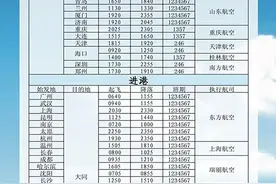 【冬春航班计划表！】大同机场2023年冬春航季航班计划情况表图片