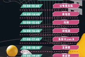 重要通知！光谷咔啦音乐节时间表更新！图片