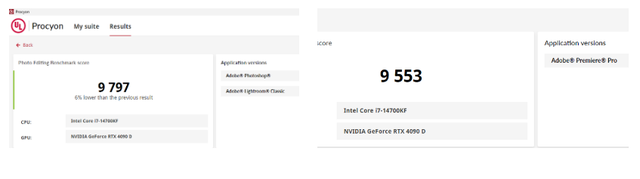 高端CPU怎么选？14700KF打7800X3D，能赢这么多！
