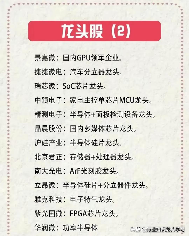 值得珍藏：医药+算力+半导体+绿色电力+特高压+数字货币+智慧城市