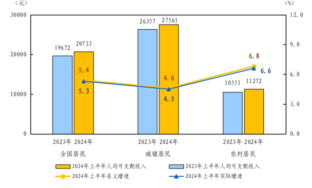 从稳赚不赔到打折清仓，三股风要掀翻整个高端墓地行业？