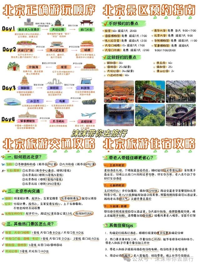 适合带孩子去旅行的9个城市！争取一年去一个！