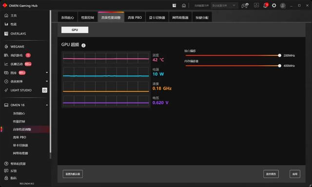 R9 8945HX同阶无敌 暗影精灵11锐龙版评测 更强大的RTX5060游戏本