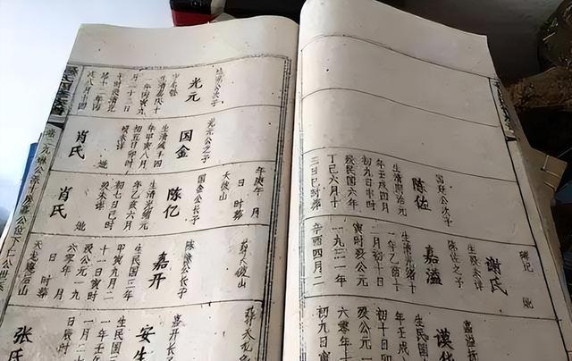 中国有个姓氏，非常罕见，全国只有17人，全都生活在一个小县城