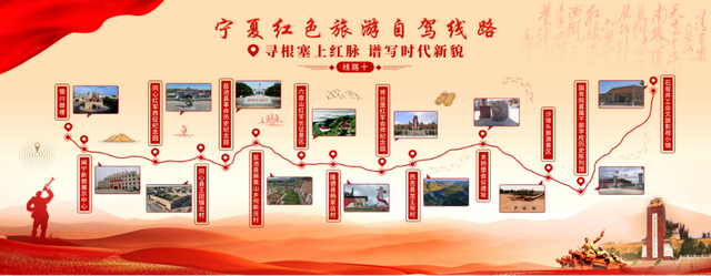 宁夏十条红色旅游自驾线路发布，在旅途中汲取红色精神的磅礴力量