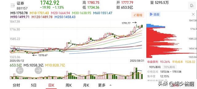 A股:重磅来了！四部委联合发声，深海领域取得突破，明天如何走？