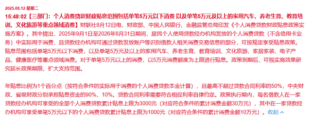 消费贷补贴如何激发消费与股市活力