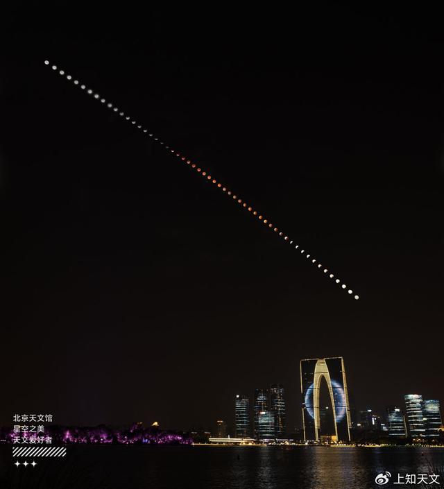 “星空之美”影像平台 | 月全食专辑3——绯月何年初照人