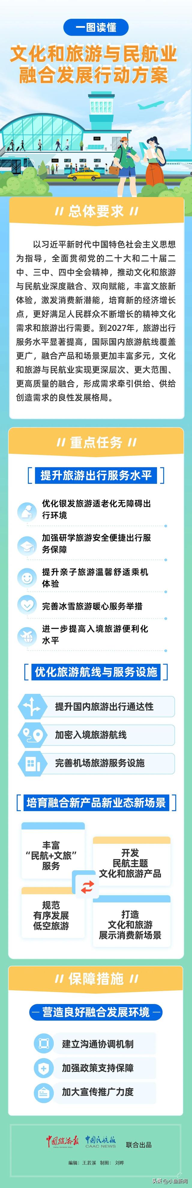 刚刚,利好来了!