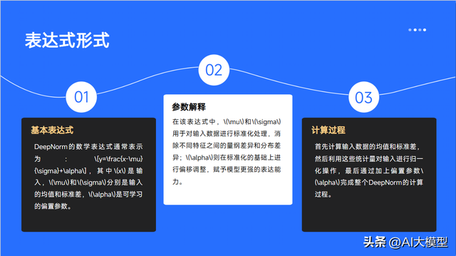 57. 什么是DeepNorm？它的数学表达式是什么？有什么优点？