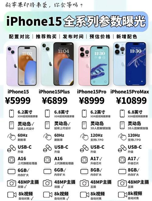 果粉怒怼苹果：256G到512G差90元成本，凭啥硬加2000？