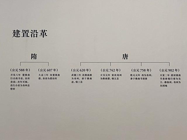 参观楚文化博物馆,了解五国都城寿县的悠久历史