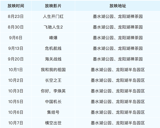今晚起到国庆假期，全部免费