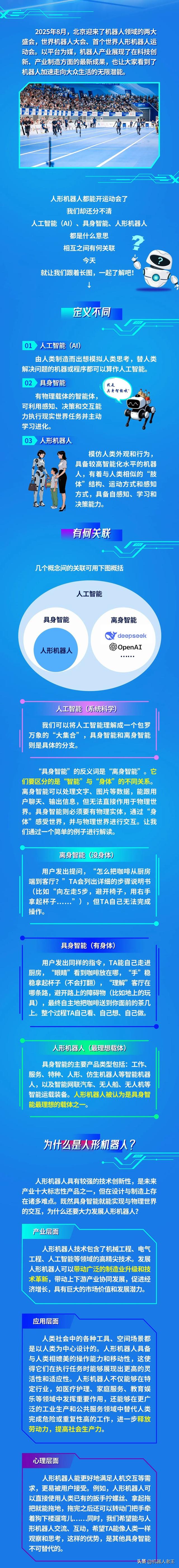 新闻速递｜福田敏男 日本具身智能的发展；智能养老服务机器人试点