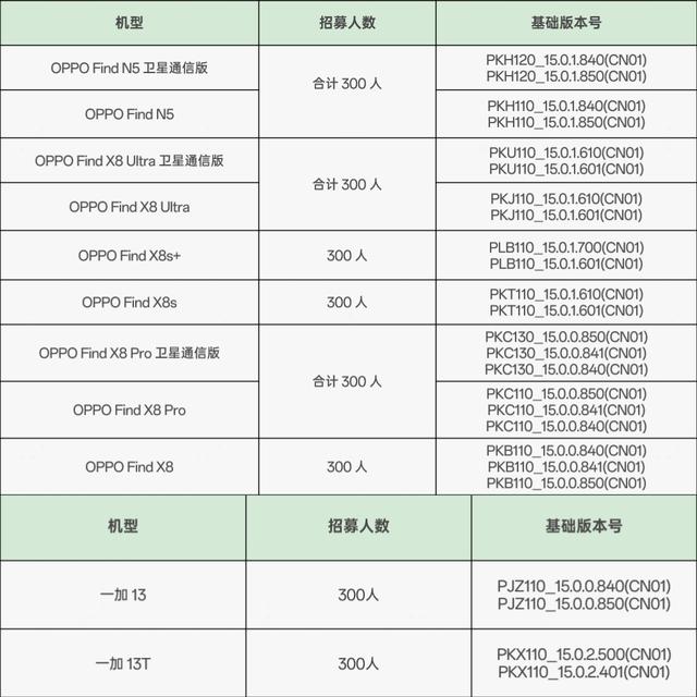 小米16 Pro mini定了！官方首次预热：变化很大