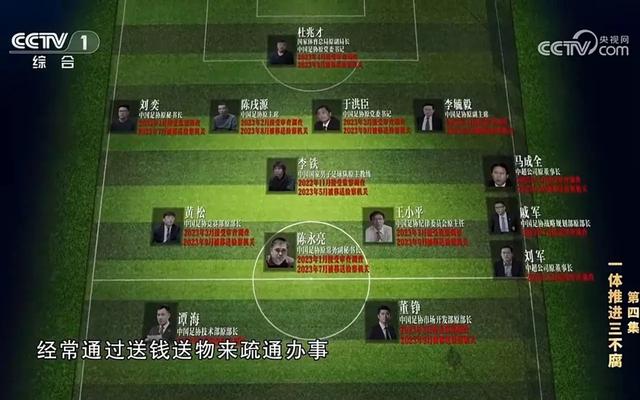盘点！原足协被查18人全部宣判：陈戌源无期最长、李铁二十年