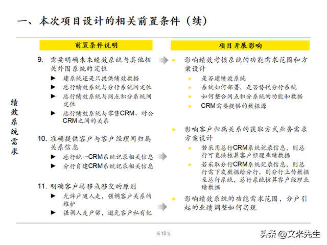 绩效管理体系优化策略，102页银行绩效管理现状诊断报告