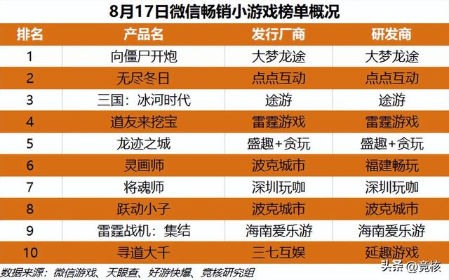 近40家中国游戏厂商云集科隆展；烛龙古剑系列新单机首曝