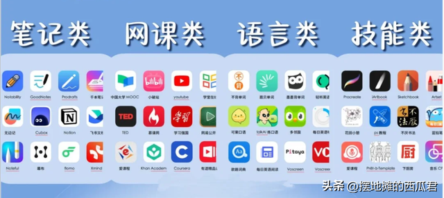 学习平板推荐：华为matepad 11.5S 柔光版和iPad 11应该怎么选