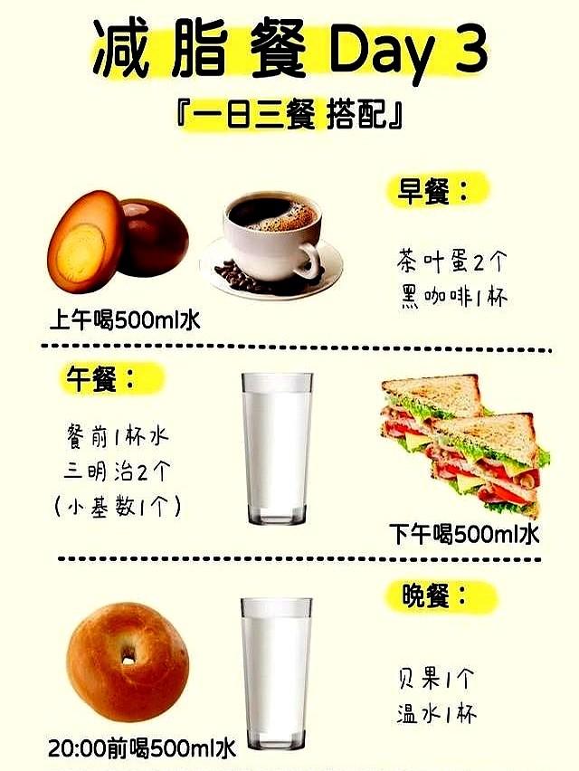 7天瘦5斤：窦月减肥法，附7天食谱，可以直接跟