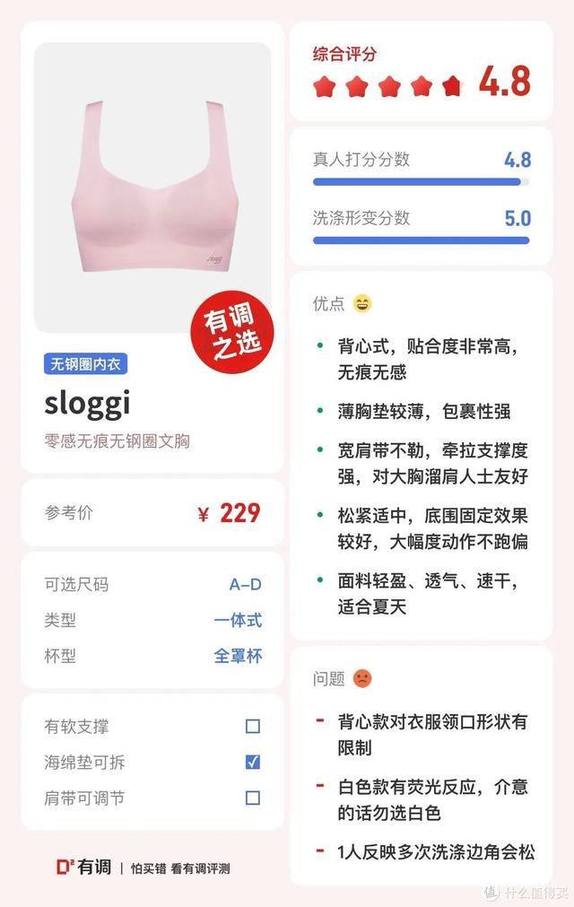 �е����� ������ʵ��24���޸�Ȧ���£���A~E�����������ɣ�