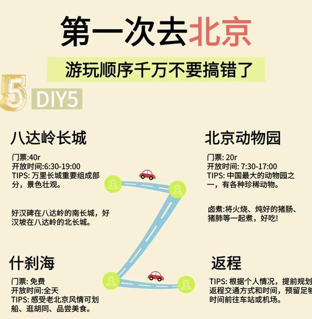 错峰出行，北京游玩攻略请查收