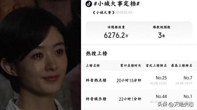 一人毁掉整部剧！央视《小城大事》遭恶评	，这“戏混子”担大责任