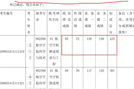 清华“无奈的第二名”反转，425分考生调剂兰大，361分逆袭上岸图片