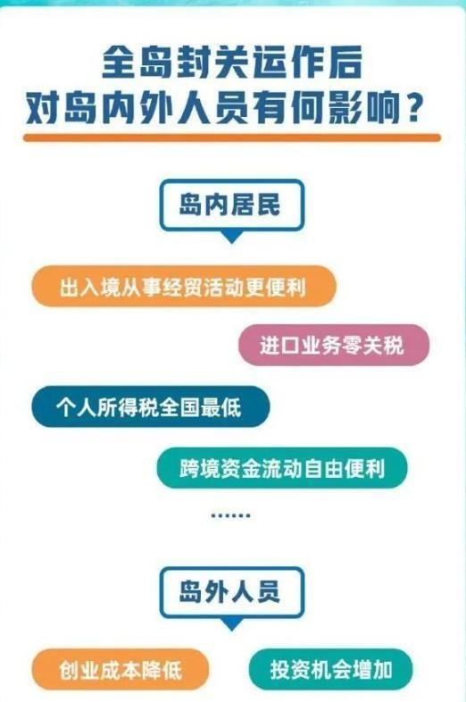 “第2个香港”即将诞生！面积比香港大30倍，目标是比香港还繁华