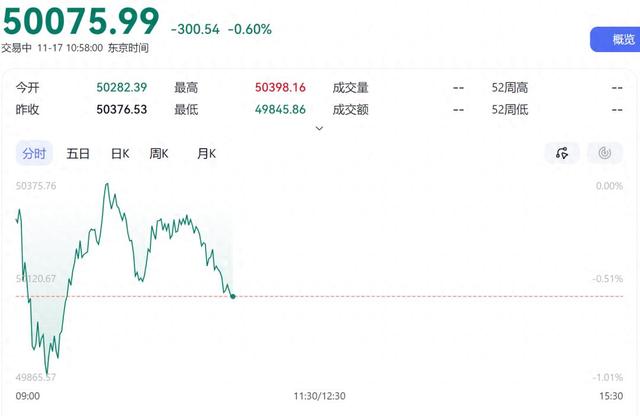 日本终于急了！日本旅游、消费大跌，中国大陆至日本航班大幅下滑