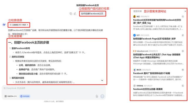 AISEO能帮上忙？2025年做SEO和GEO 的步骤在这