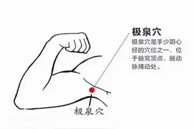 吃饭后，汗出如雨，不是堵就是虚！图片