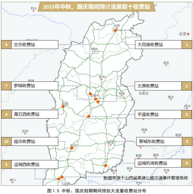 2025年山西省中秋、国庆假期公路出行服务指南