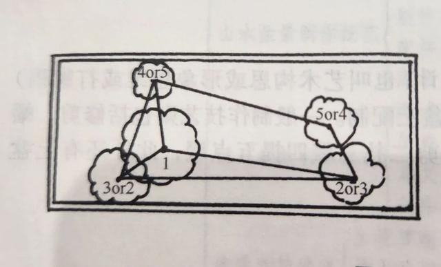 丛林盆景制作技巧｜把“微型森林”搬回家，丛林盆景这么做超简单
