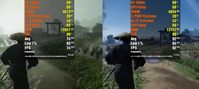 Ryzen AI Z2 Extreme VS Ryzen Z1 Extreme，性能提升几何？对比出炉
