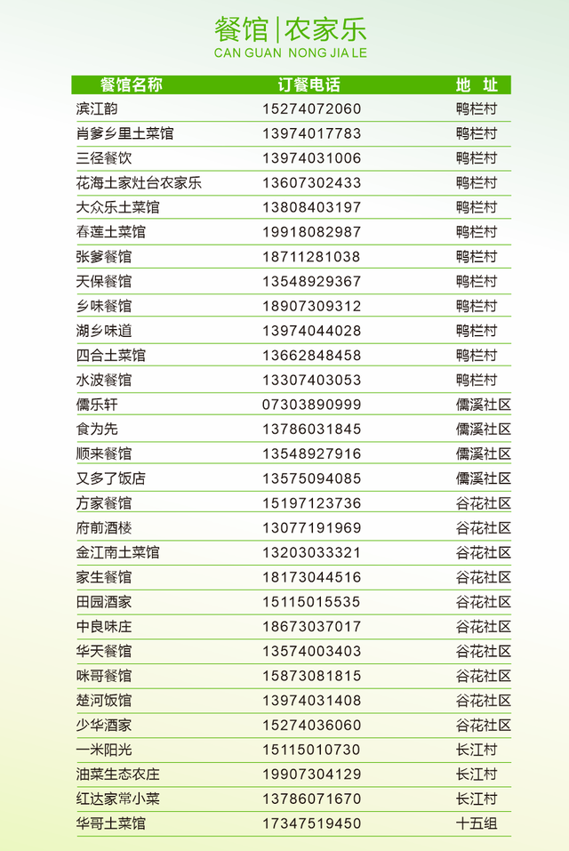 临湘市第七届江南油菜花节3月11日启幕，邀你共赴绚丽春天