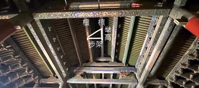古人建房子有多讲究？清代古建的“尺寸密码”，藏着千年智慧