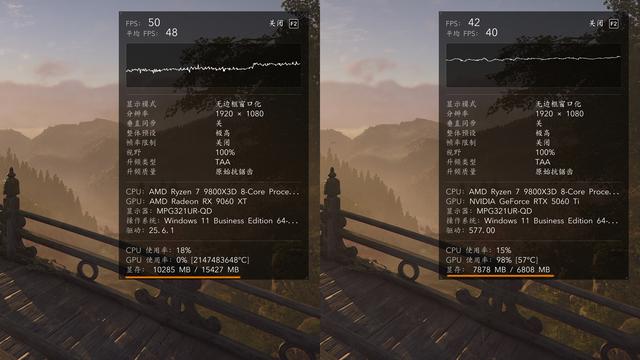 8GB显存崩了，16GB战未来？10款2025年3A游戏实测